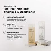 Giovanni Tea Tree Triple Treat Shampoo 250 ml