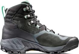 Mammut Women's Sapuen High GORE-TEX Dark Steel-Neo Mint