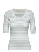 Ludmilla Ss Tee Gots Tops T-shirts & Tops Short-sleeved Blue Basic App...